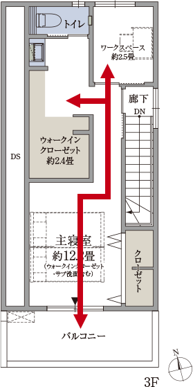 マスター・スイート・プラス