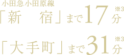 小田急小田原線「新宿」まで17分※3／「大手町」まで31分※3