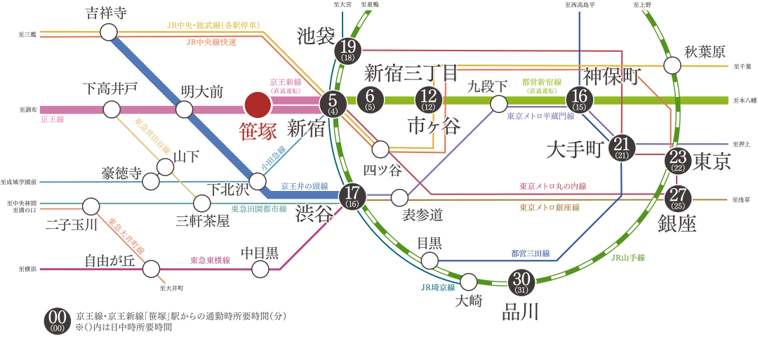 路線図