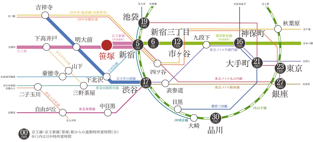 路線図