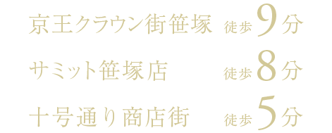 京王クラウン街笹塚 徒歩9分、サミット笹塚店 徒歩8分、十号通り商店街 徒歩5分