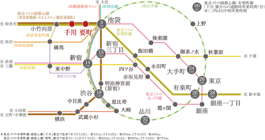 路線図