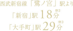 西武新宿線「鷺ノ宮」駅より「新宿」駅18分※3、「大手町」駅29分※3